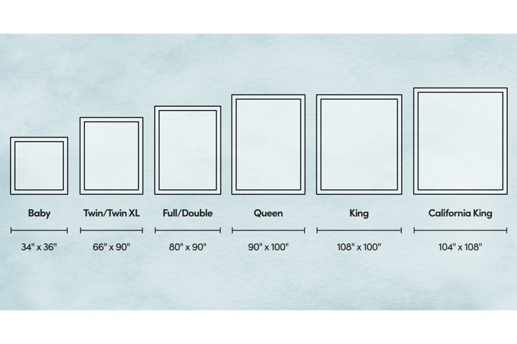 Full size 2025 bed blanket measurements